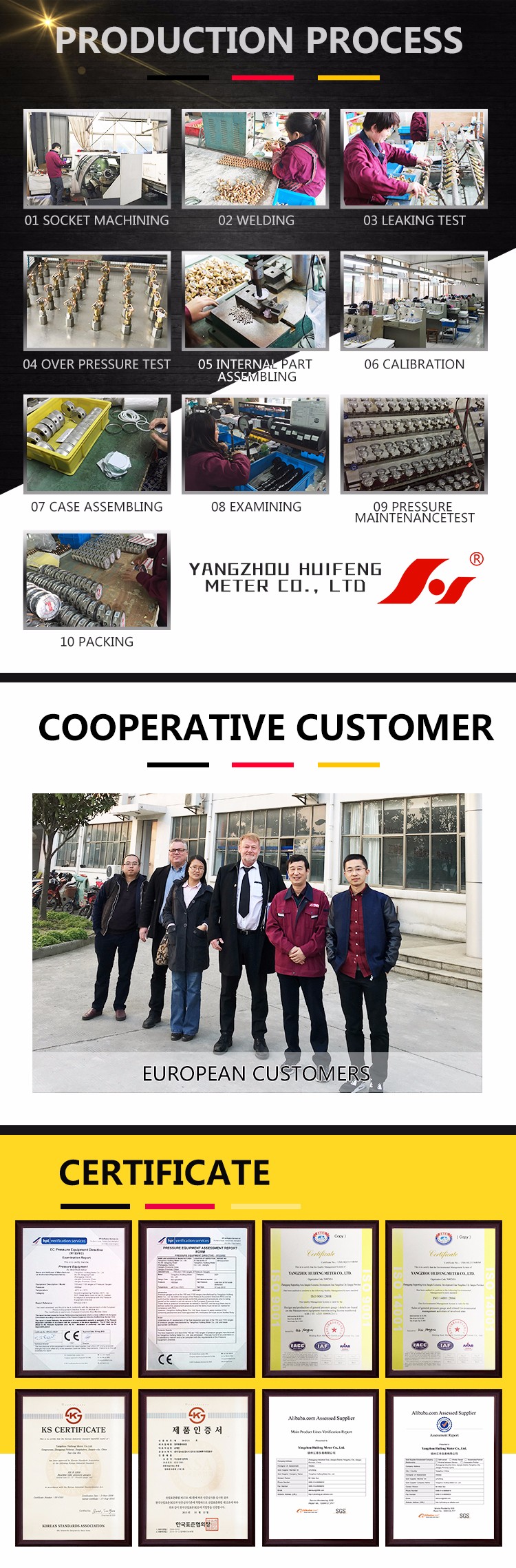 HF 0200 psi 0300 psi red maximum indicating pointer garden use Water NH 3/4" 11.5 HOSE